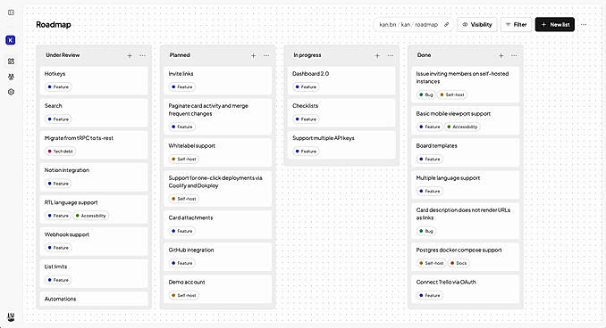 Roadmap