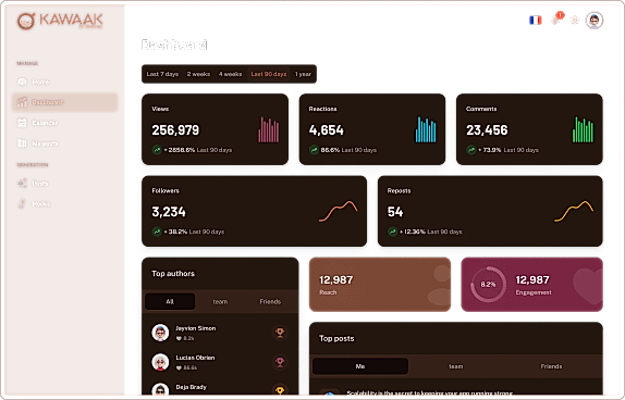 Dashboard