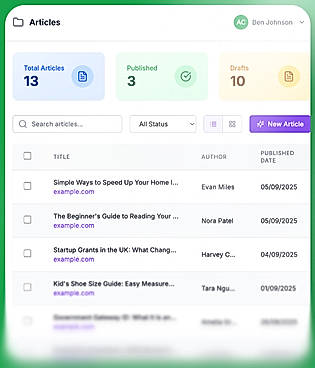 Edit, Publish and Rank Articles