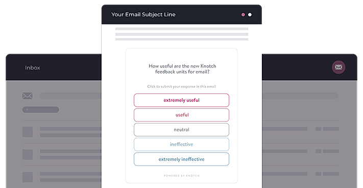Email Sentiment Analysis