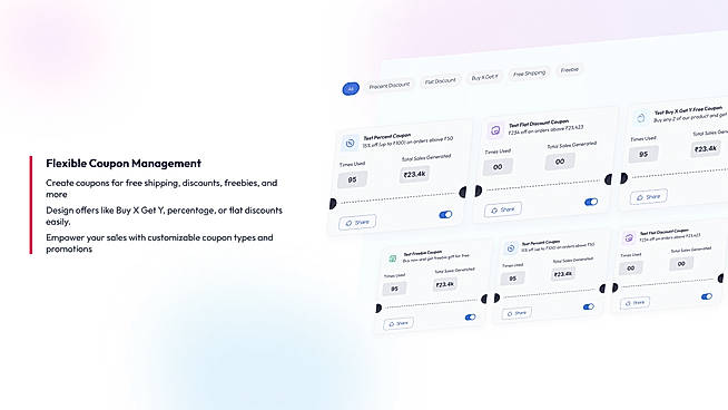Coupon Management