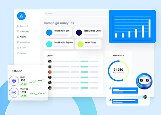 Campaign Analysis