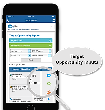 Target Opportunities
