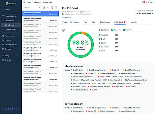 Email Template Check