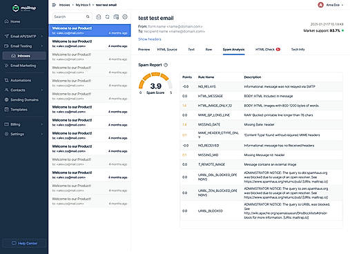 Spam score check