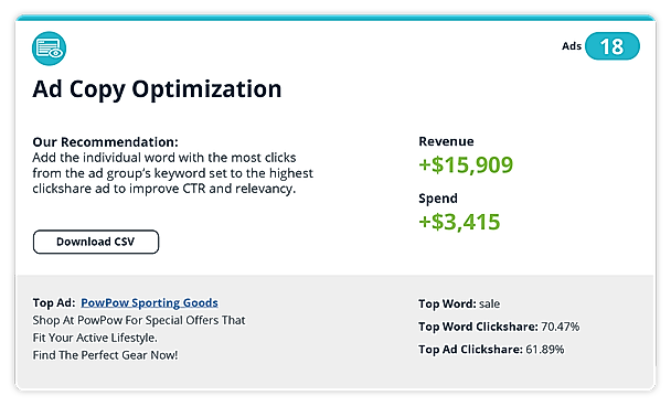 Ad Copy Optimization