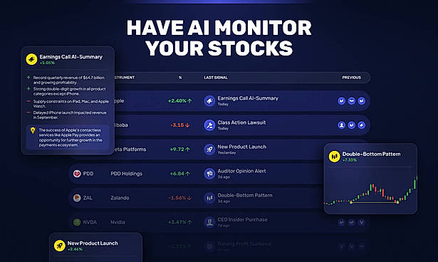 AI Monitor