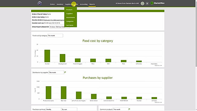Marketman Restaurant Inventory screenshot: Real-time dashboard views and reports
