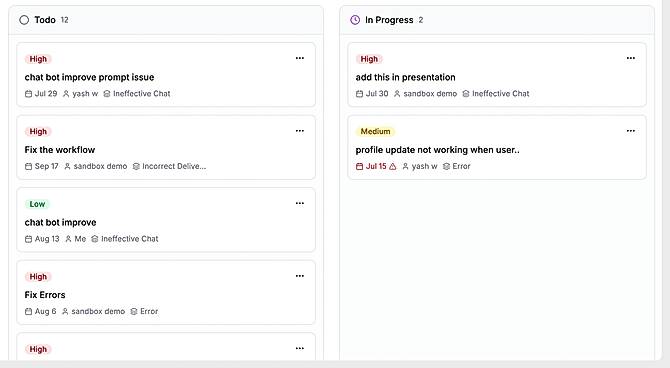 Tasks Boards