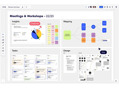 Meetings and Workshops screenshot