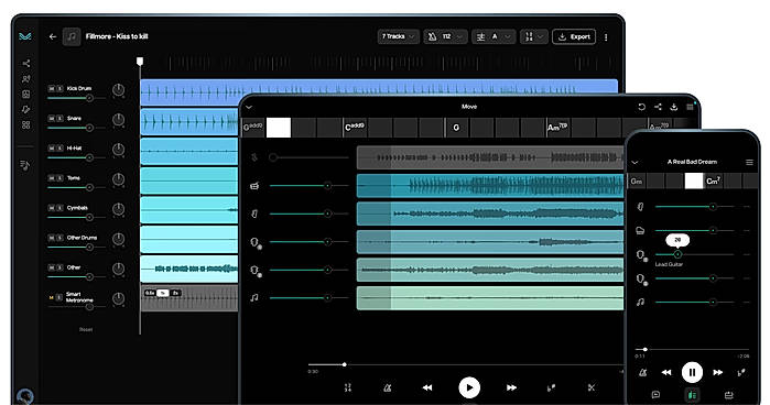 Dashboard - All Devices