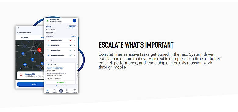 Escalate What’s Important