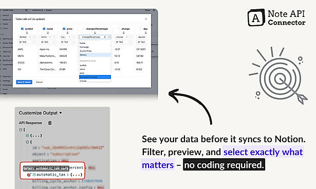 No Coding Required