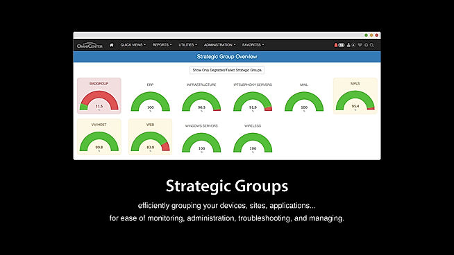 Strategic Groups Screenshot