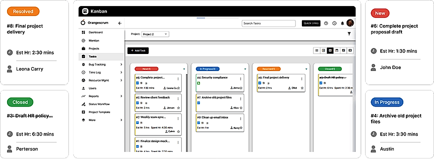 Kanban Board