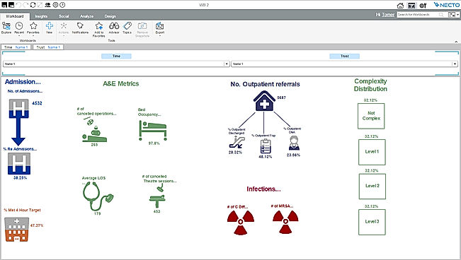Healthcare Dashboard With Infographics screenshot