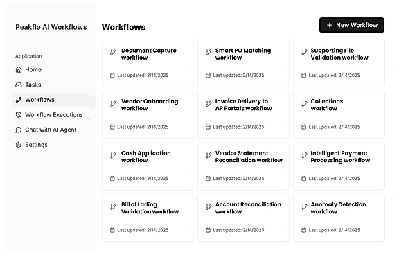 Build Own Workflow