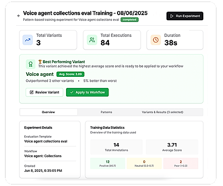 Self-Evaluation and Continuous Optimization
