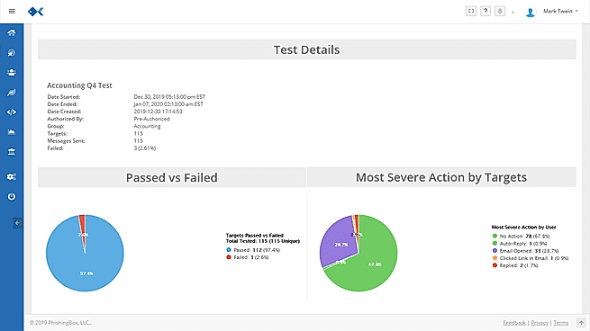 Test Report screenshot