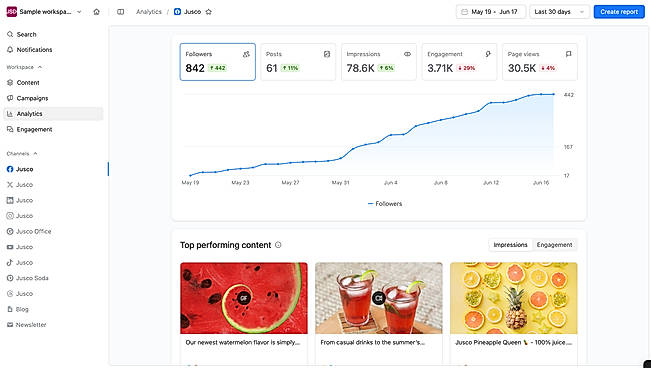 Facebook Analytics