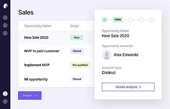 Co-Selling
