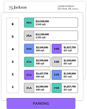 Property Mobile