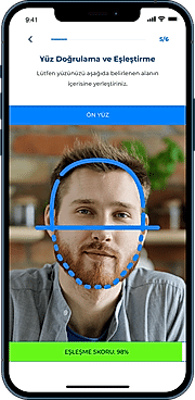 Face Simulation