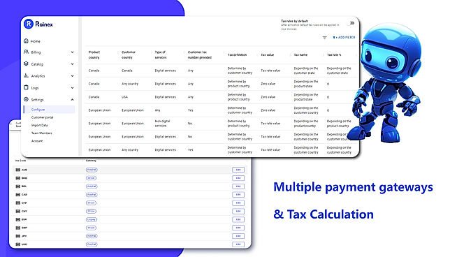 Multiple Gateway Support and Tax rule management