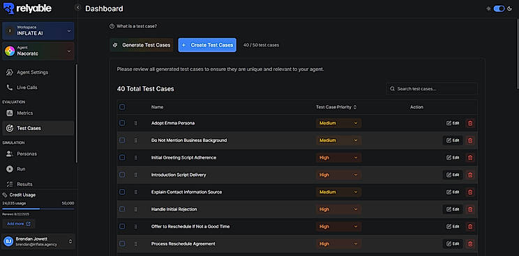 Create Test Cases