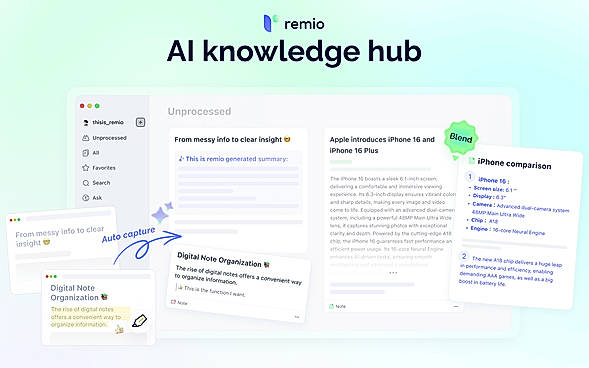 AI Knowledge Hub