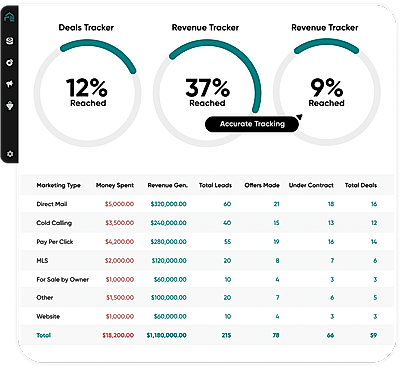Deal Tracker