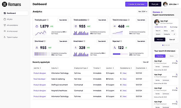 Dashboard