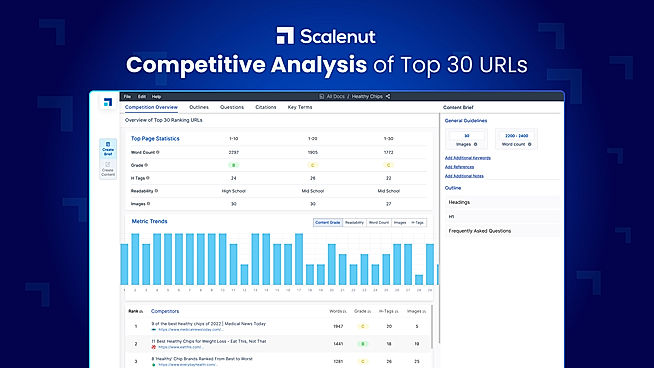 Competitive Analysis screenshot