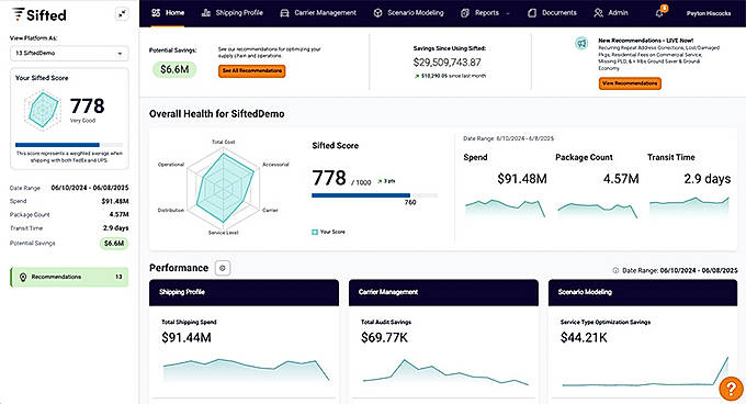 Logistics Intelligence product