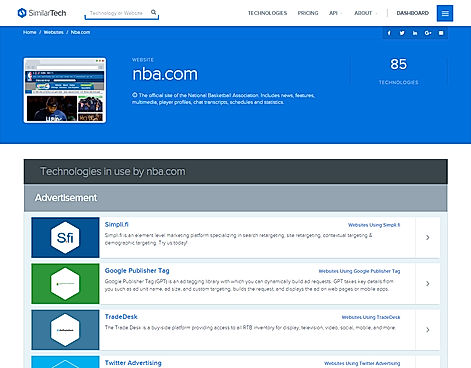 Nba.com Technology Profile