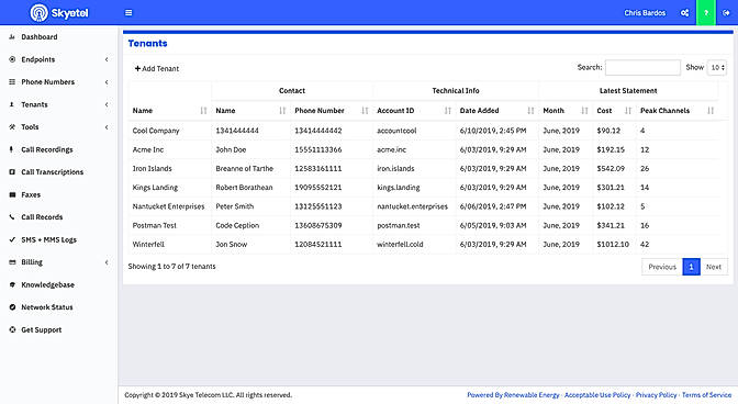 Dashboard