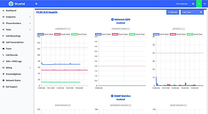 Skytel SIP Trunk : PBX Monitoring screenshot