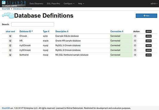 Database Definition