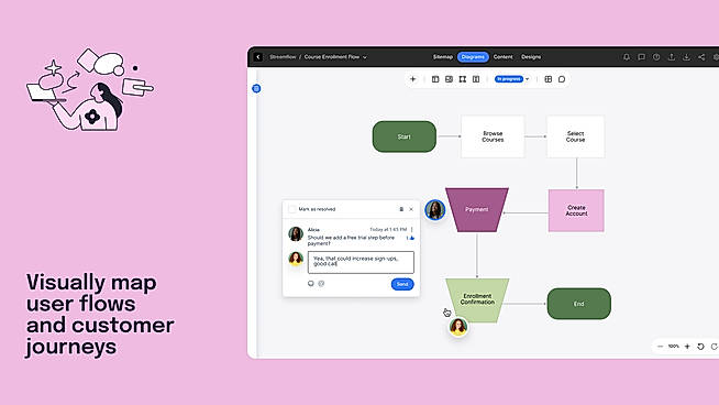 Diagram Maker
