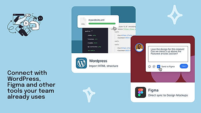 Integrations