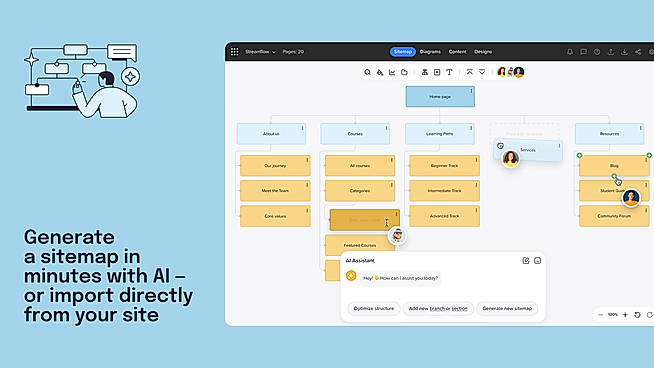Sitemap builder