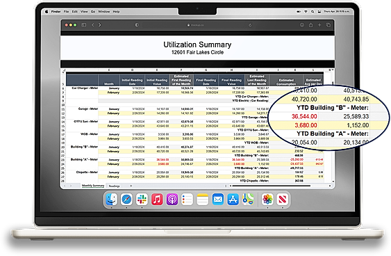 Labor Efficiency and Workflow Automation