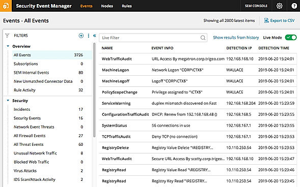 SolarWinds Security Event Manager screenshot
