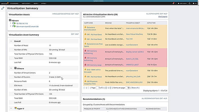Virtualization Summary