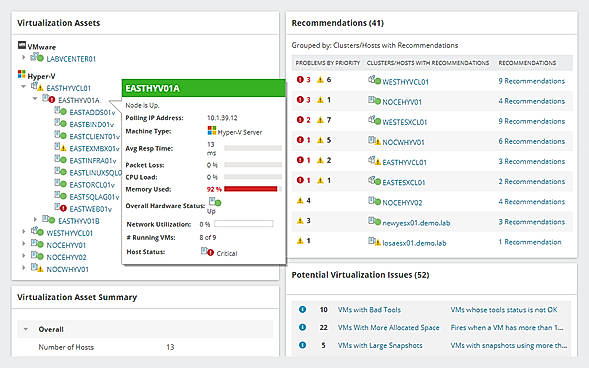 Hyper-V Resource Monitor