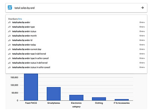 Sprinkle Data : Search and Analyze screenshot