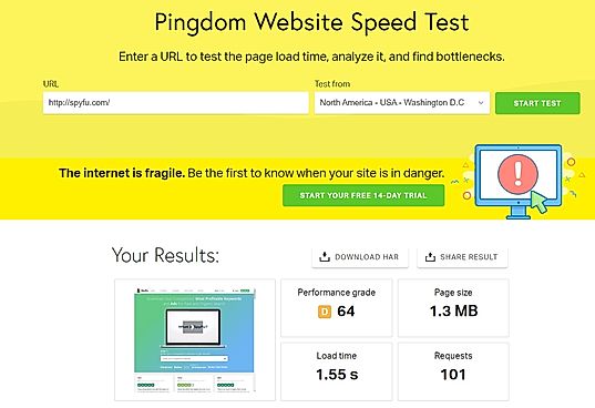 Test Your Website Speed