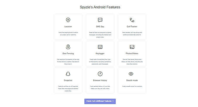 Spyzie’s Android Features