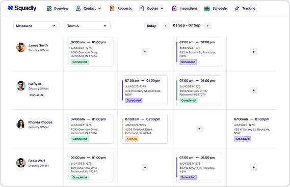 Tasks Management