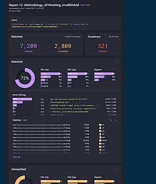 Home Reports